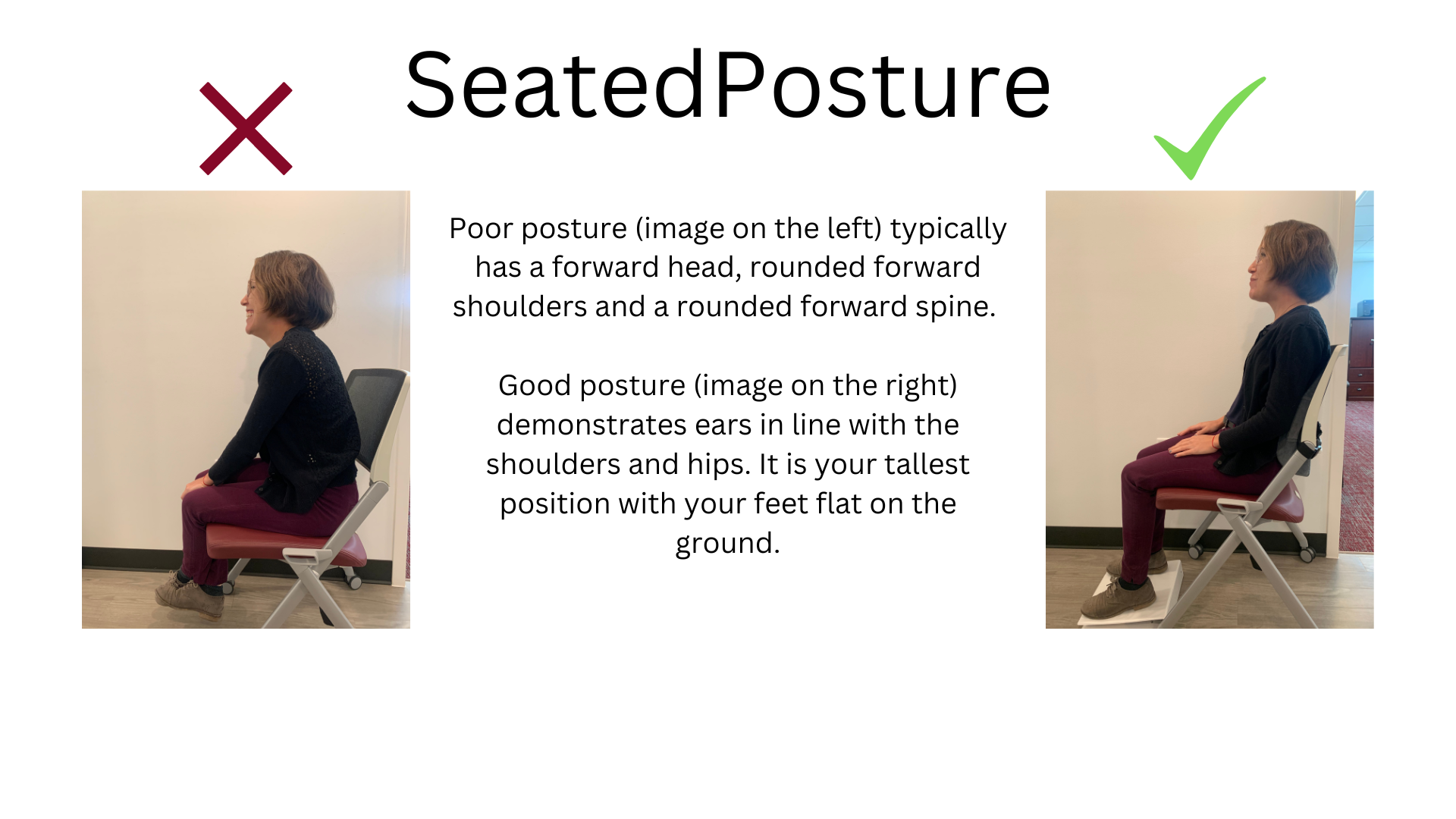 Black text on a white background: "Seated Posture: Poor posture (image on the left) typically has a forward head, rounded forward shoulders and a rounded forward spine. Good posture (image on right) demonstrates ears in line with the shoulders and hips. It is your tallest position with your feet flat on the ground." The images are of a woman seated in a chair with both poor and good posture.