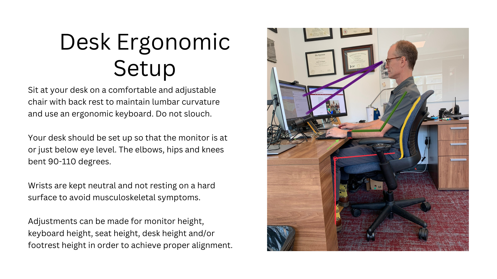 Infographic describing how to properly set up a desk for optimal ergonomics. The text is accompanied by a picture of a man sitting at a desk in an office chair with different colored lines highlighting the ideal body angles.